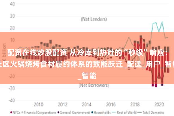 配资在线炒股配资 从冷库到热灶的“秒级”响应：社区火锅烧烤食材履约体系的效能跃迁_配送_用户_智能