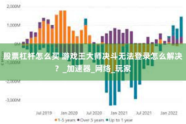 股票杠杆怎么买 游戏王大师决斗无法登录怎么解决？_加速器_网络_玩家