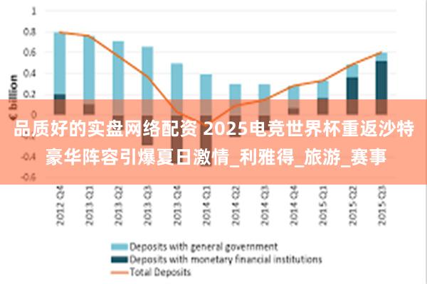 品质好的实盘网络配资 2025电竞世界杯重返沙特 豪华阵容引爆夏日激情_利雅得_旅游_赛事