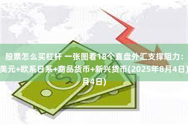 股票怎么买杠杆 一张图看18个直盘外汇支撑阻力：美元+欧系日系+商品货币+新兴货币(2025年8月4日)